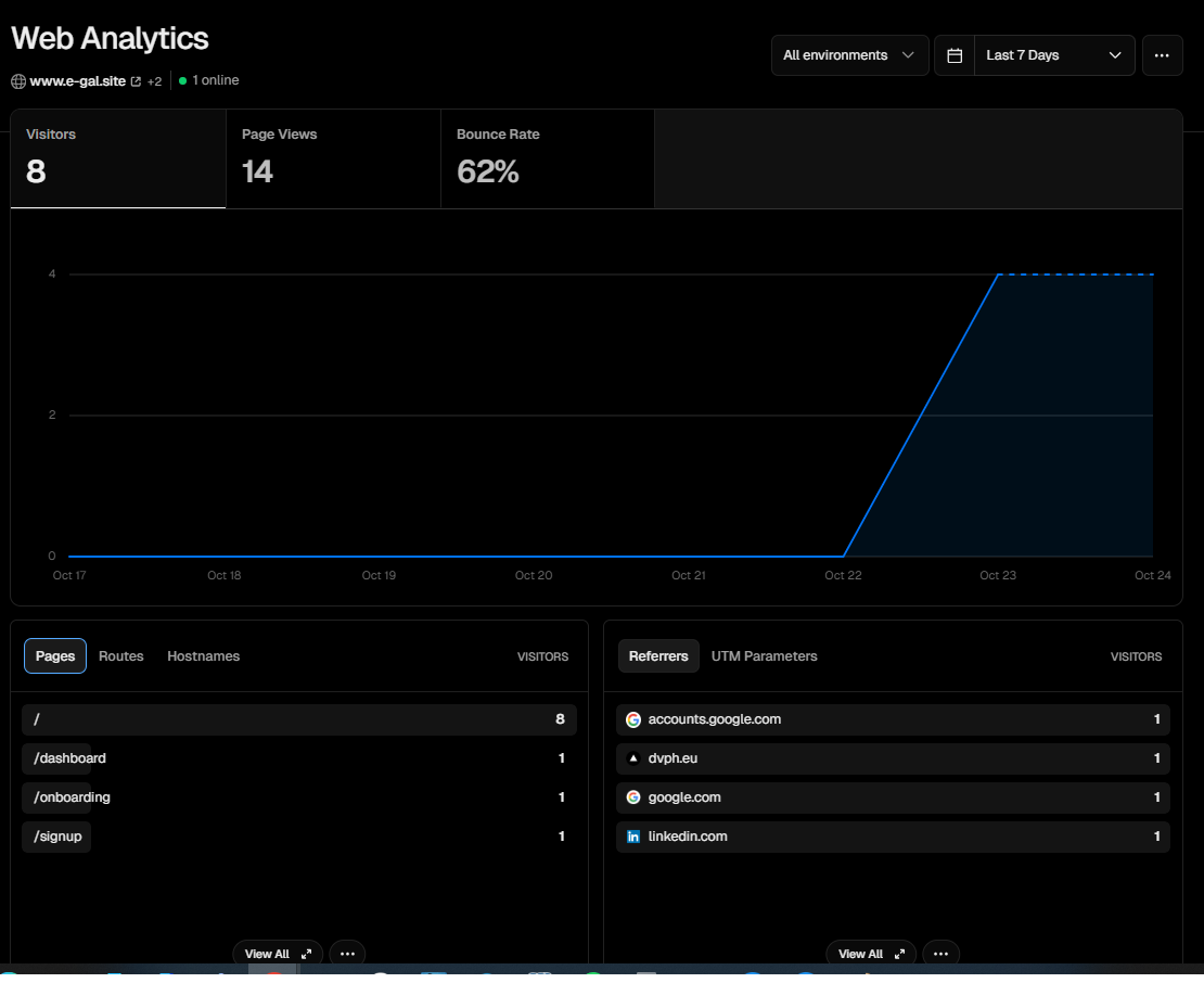From Zero to SaaS in 10 days screenshot 2